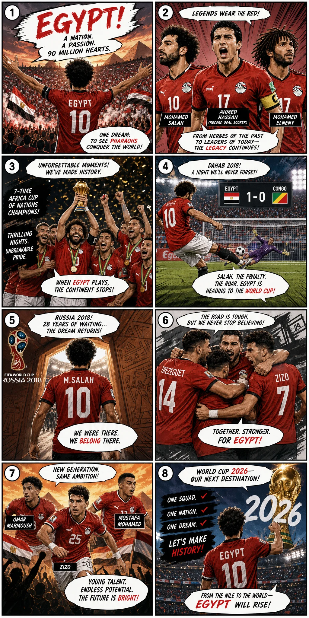Egypt: Journey to 2026