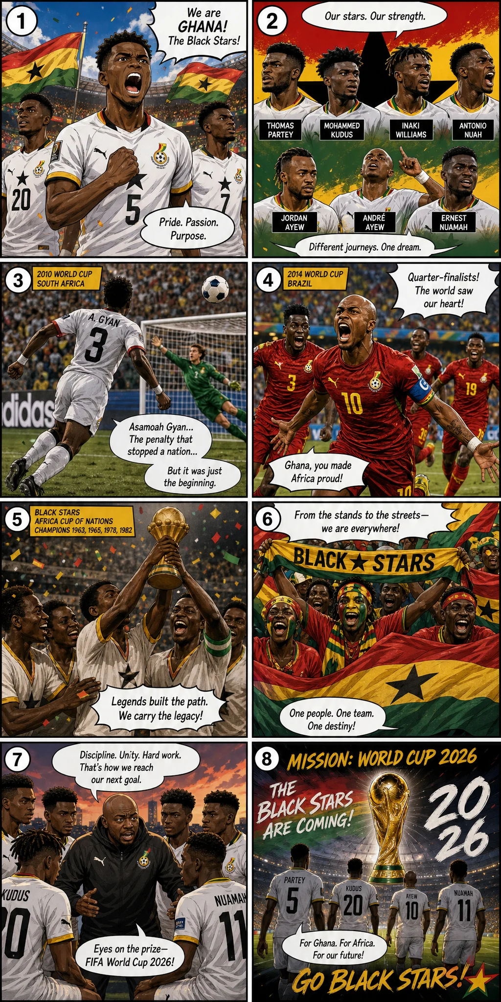 Ghana: Journey to 2026