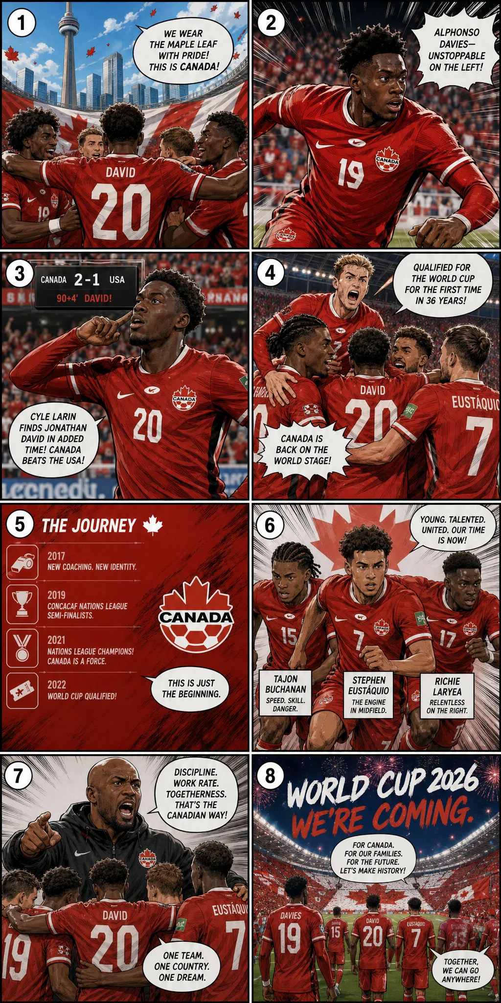 Canada: Journey to 2026