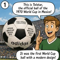 World Cup Official Match Balls: From Pig Bladder to Microchip